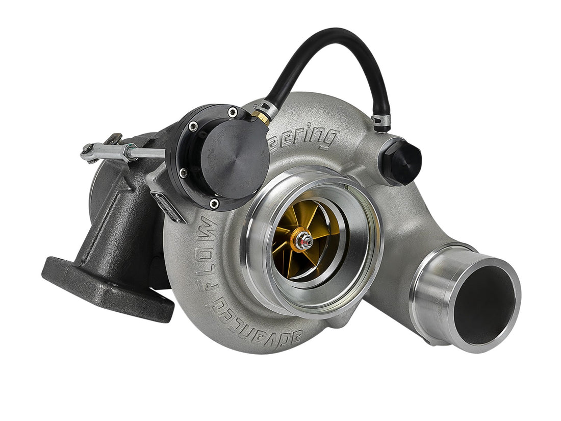 How does a Turbocharger work?