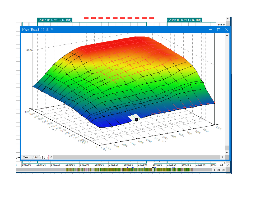 The benefits of engine tuning and remapping